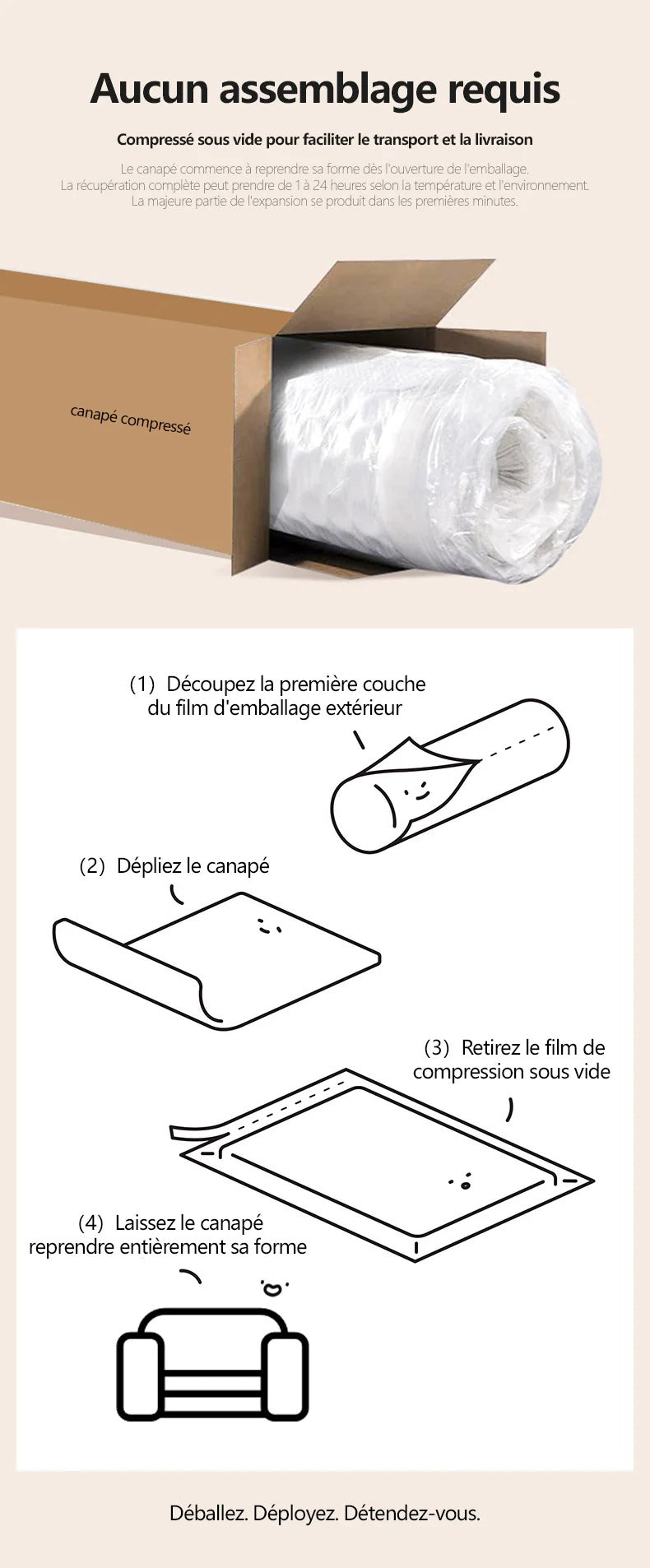 Guide de déballage
